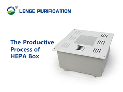 695完全な溶接が付いている× 695の× 250のステンレス鋼HEPA箱